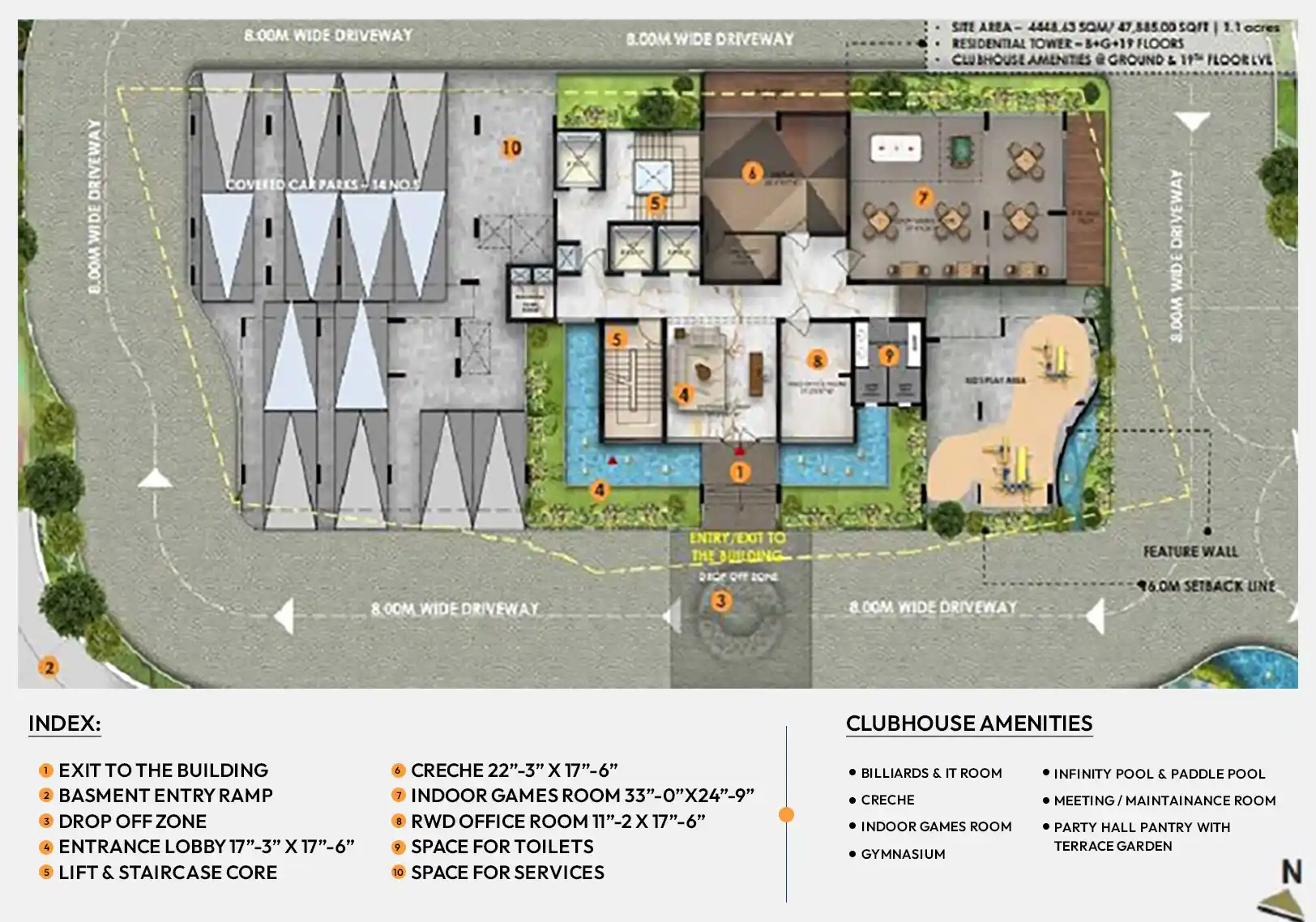 VBHC Aurora master plan